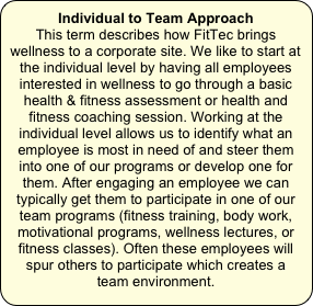 Individual to Team Approach 
This term describes how FitTec brings wellness to a corporate site. We like to start at the individual level by having all employees interested in wellness to go through a basic health & fitness assessment or health and fitness coaching session. Working at the individual level allows us to identify what an employee is most in need of and steer them into one of our programs or develop one for them. After engaging an employee we can typically get them to participate in one of our team programs (fitness training, body work, motivational programs, wellness lectures, or fitness classes). Often these employees will spur others to participate which creates a team environment.